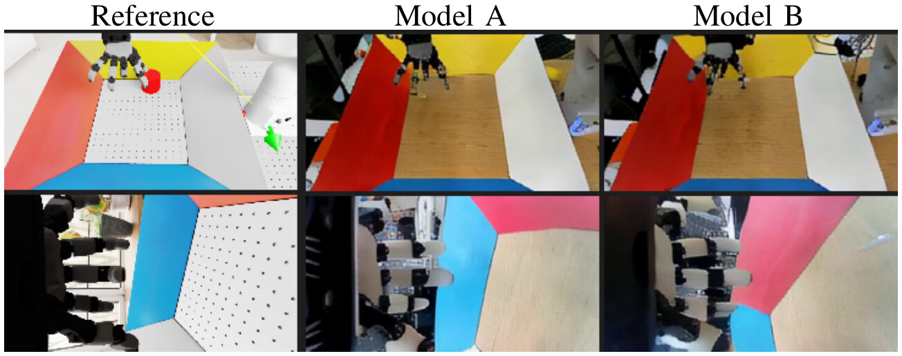 Pairwise comparison shown to raters: simulation-rendered reference next to two blinded candidate rollouts, third-person view above wrist view