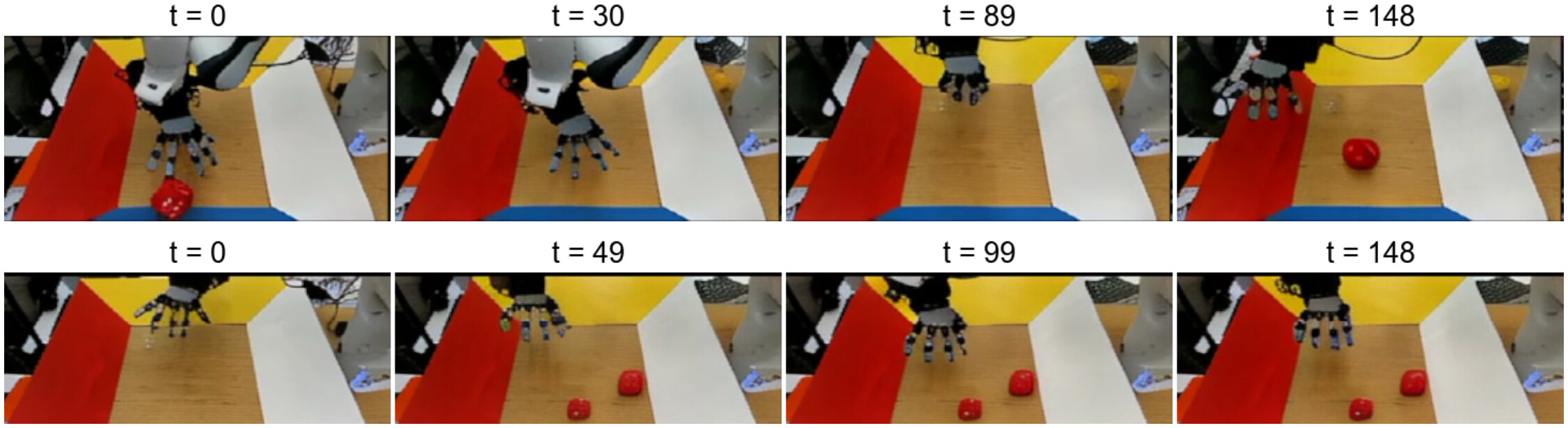 Object-permanence failure modes: object vanishing under occlusion (top) and object duplication (bottom), third-person frames from 149-frame rollouts