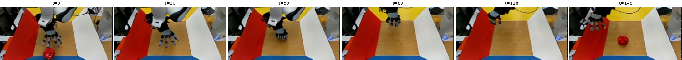 Failure: object vanishing