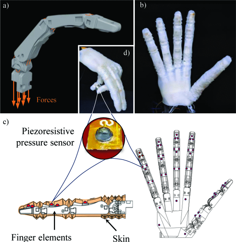 ICRA 2024 paper figure preview
