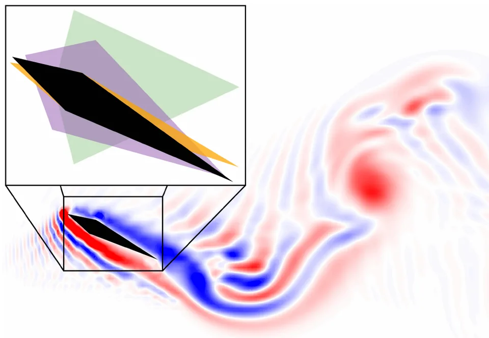 Overview figure: Aquarium: A Fully Differentiable Fluid-Structure Interaction Solver for Robotics Applications