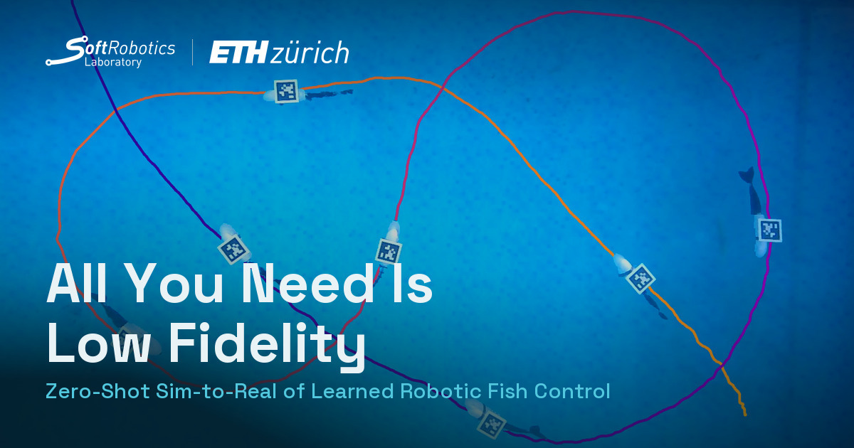 Overview figure: Zero-shot sim-to-real deployment of swimming policy.