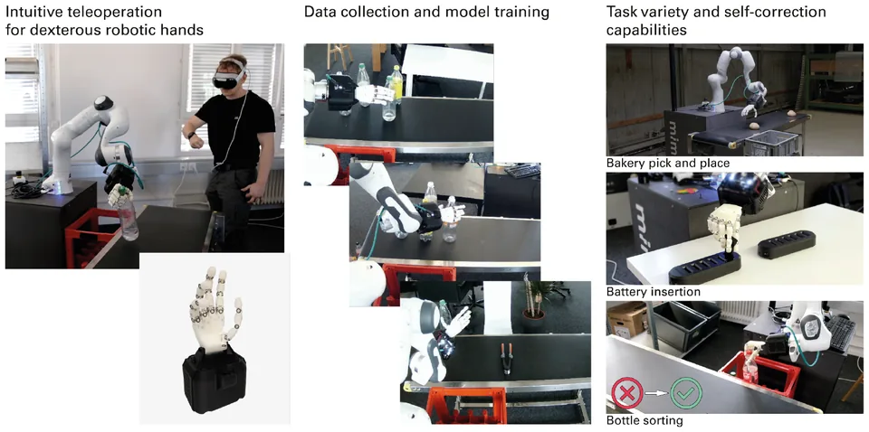 Overview figure: mimic-one: a Scalable Model Recipe for General Purpose Robot Dexterity