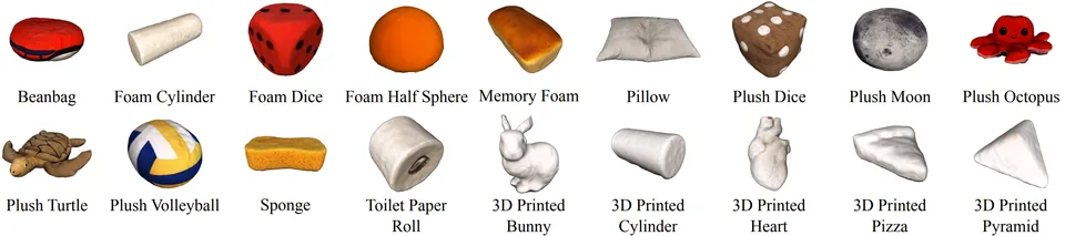 Overview figure: PokeFlex: A Real-World Dataset of Deformable Objects for Robotics