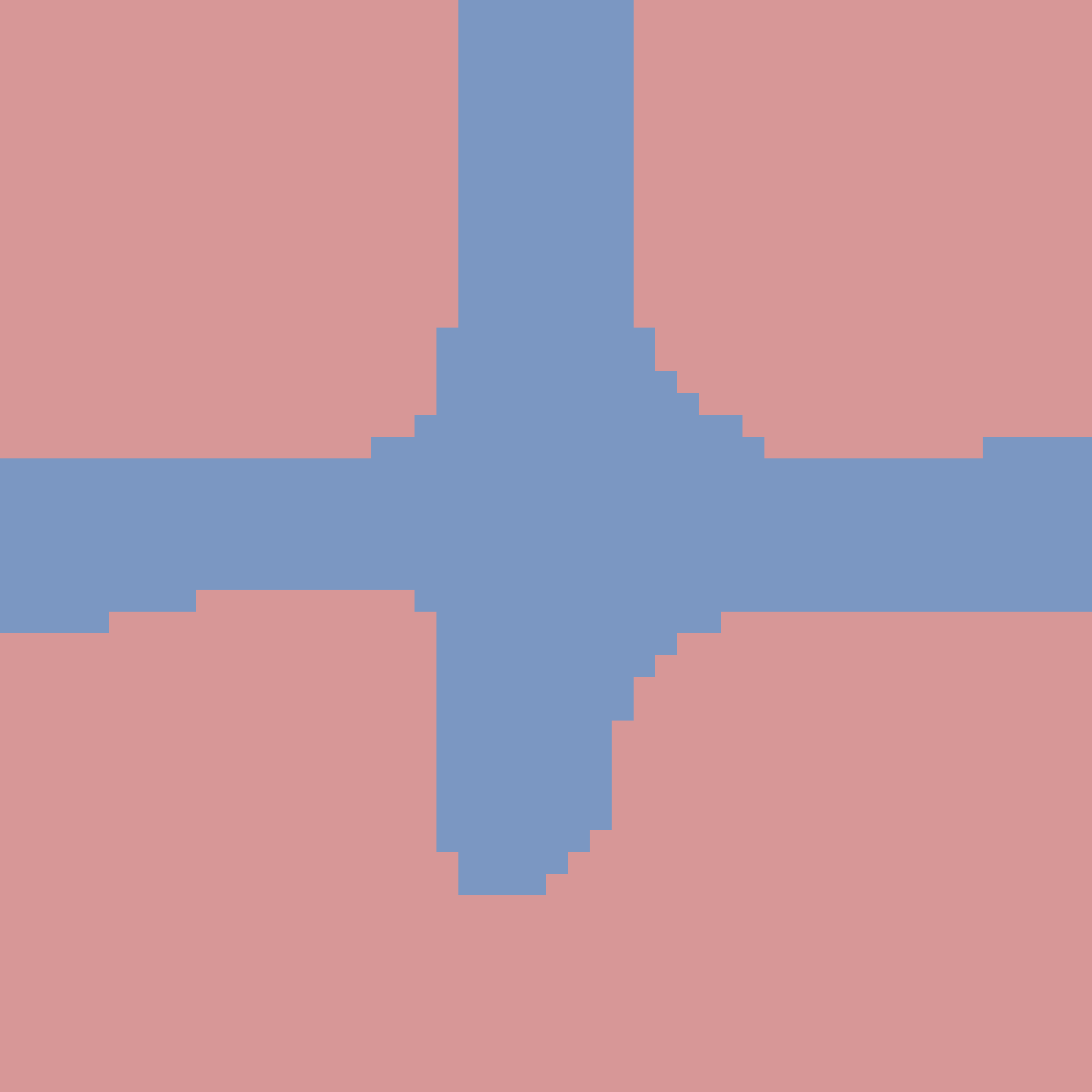 Cross match at N=36