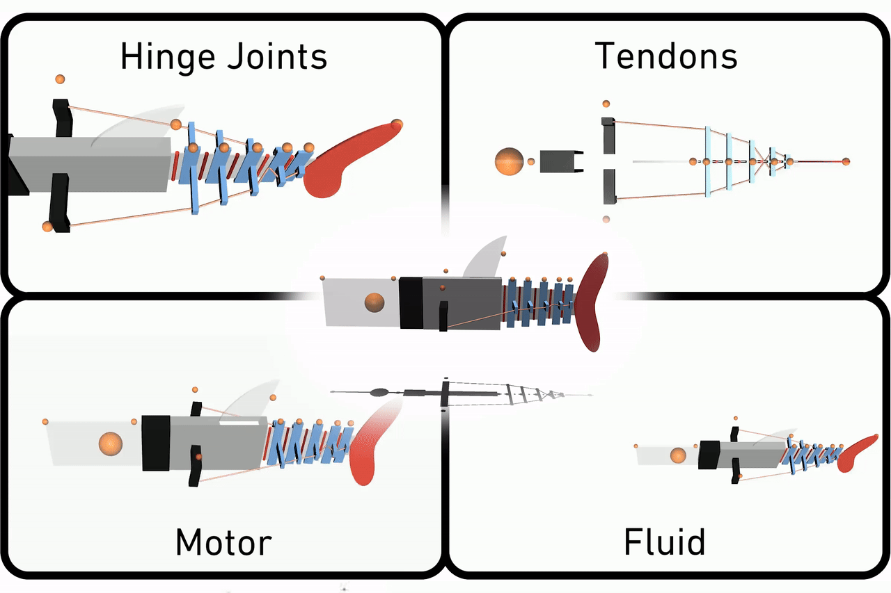 Method overview figure