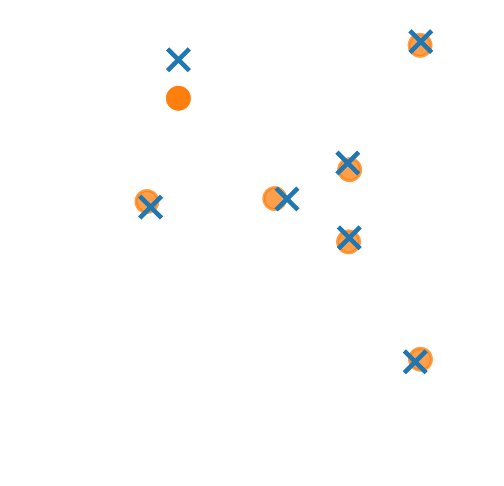 Soft arm simulated vs. real comparison